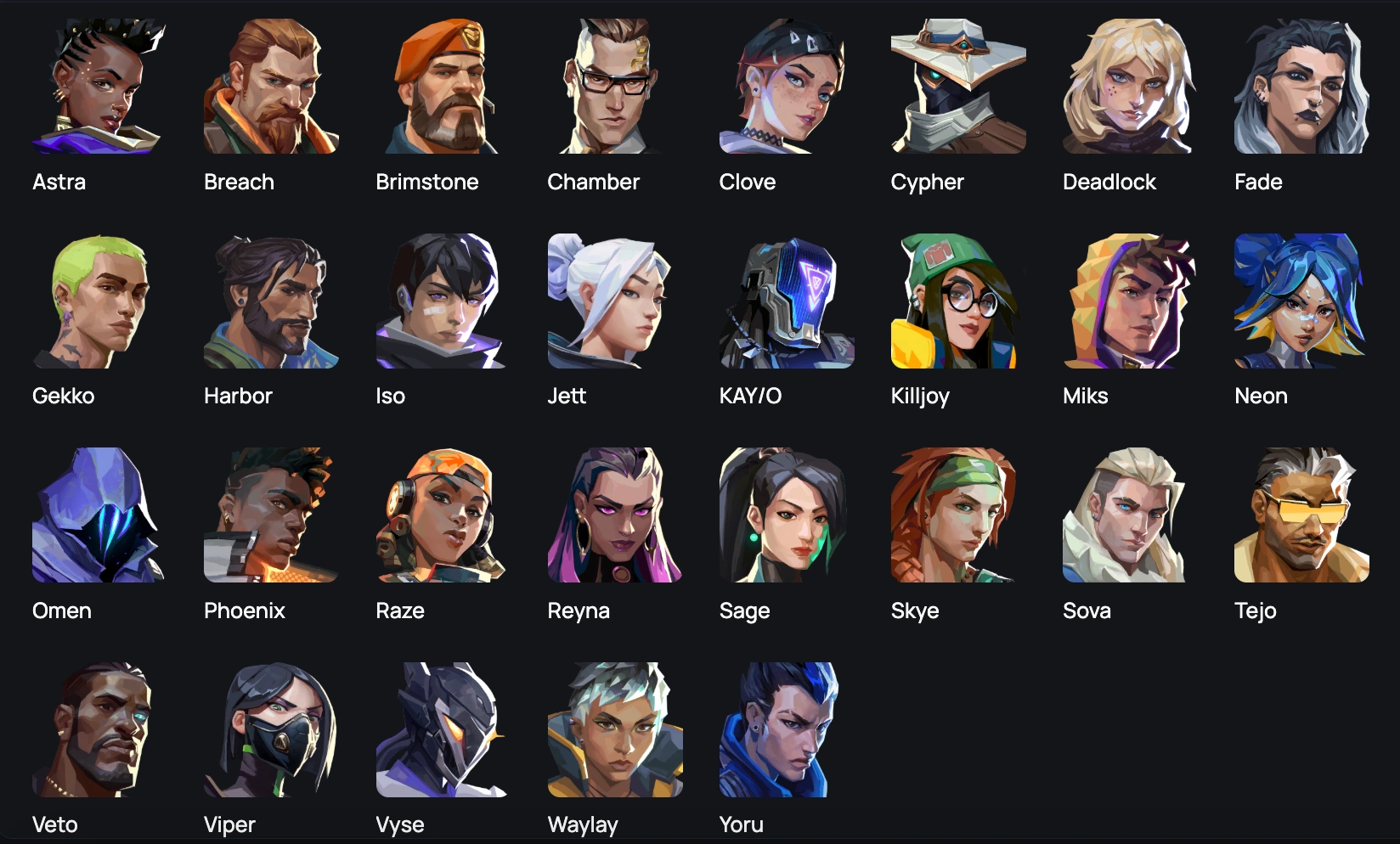 agents