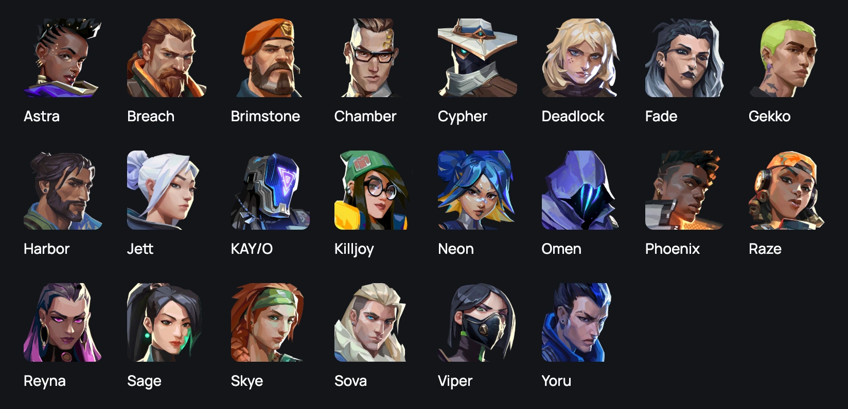 agents