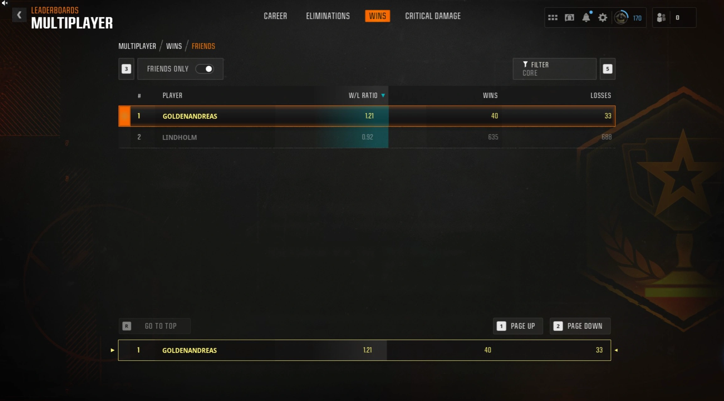 BO6 account 23