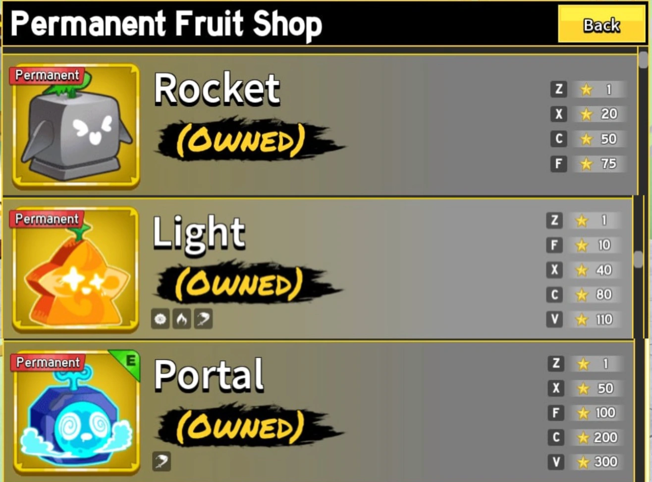 blox fruit 766-2